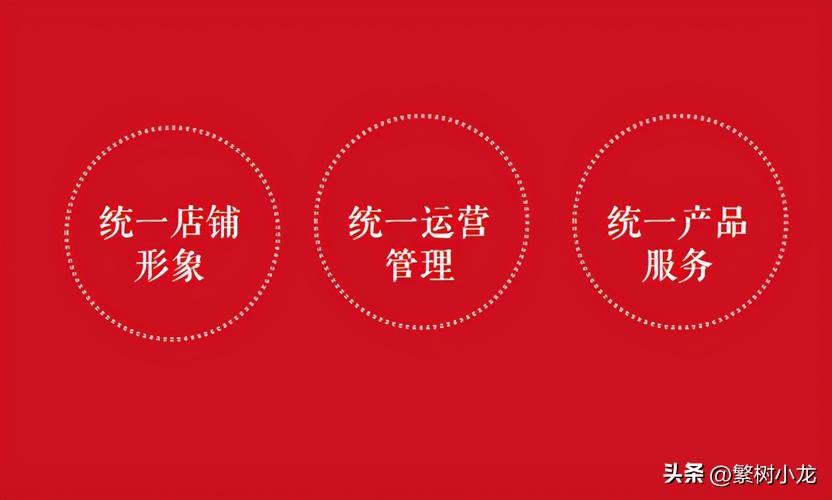 如何从引流到裂变；太简单，分销模式大解析(图4)