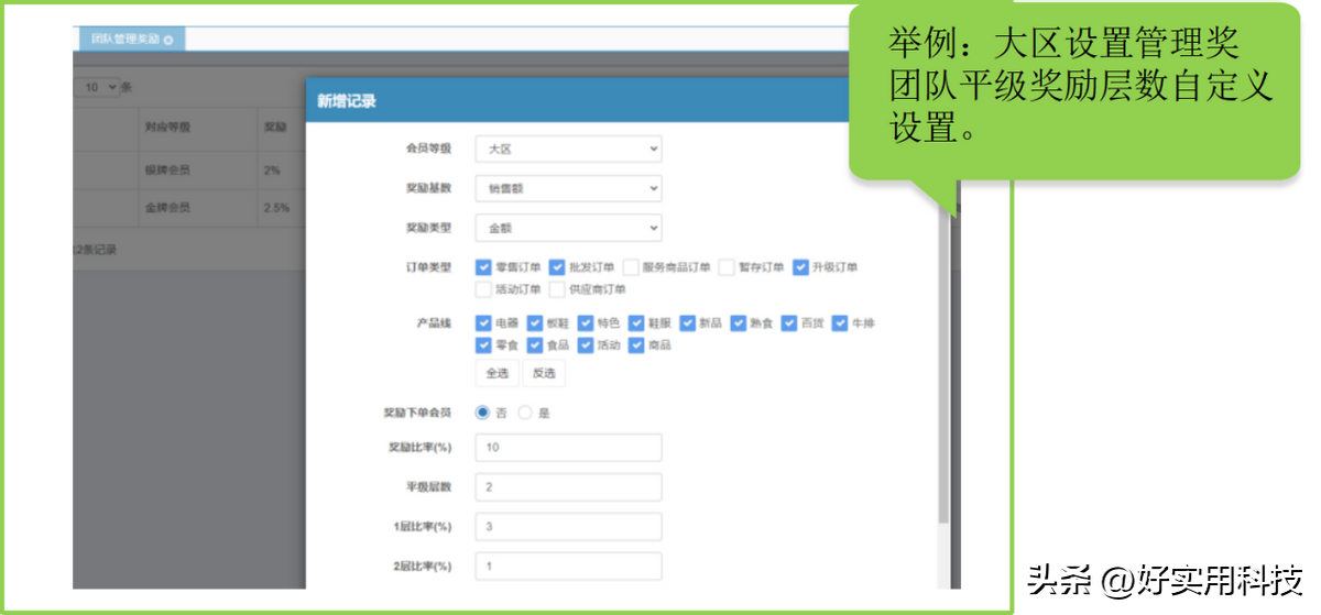 不容错过的二级分销模式，打造爆发式裂变增长之路！(图4)