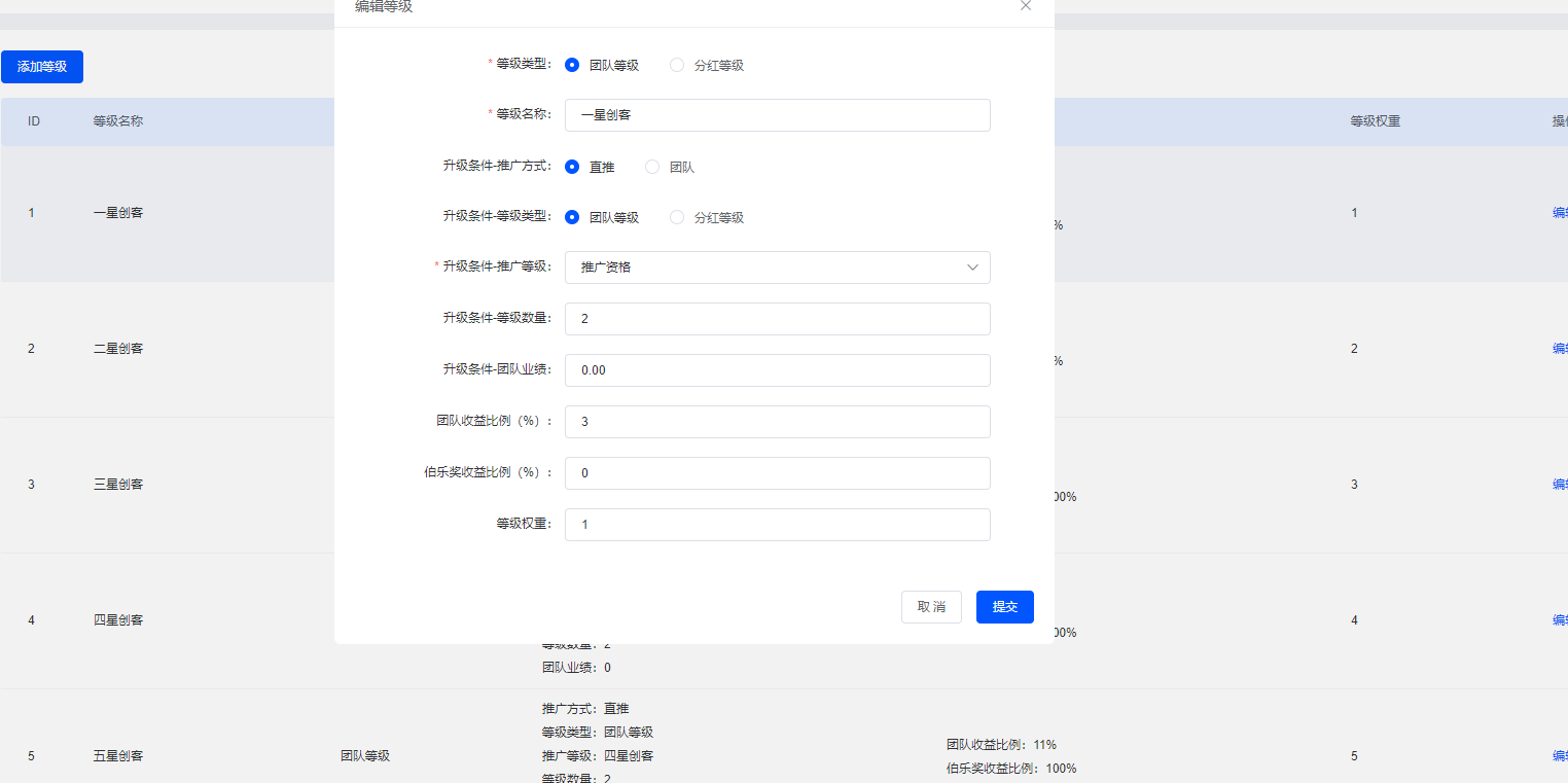 推N返一系统源码 | 七星创客团队奖励系统(图2) image.png